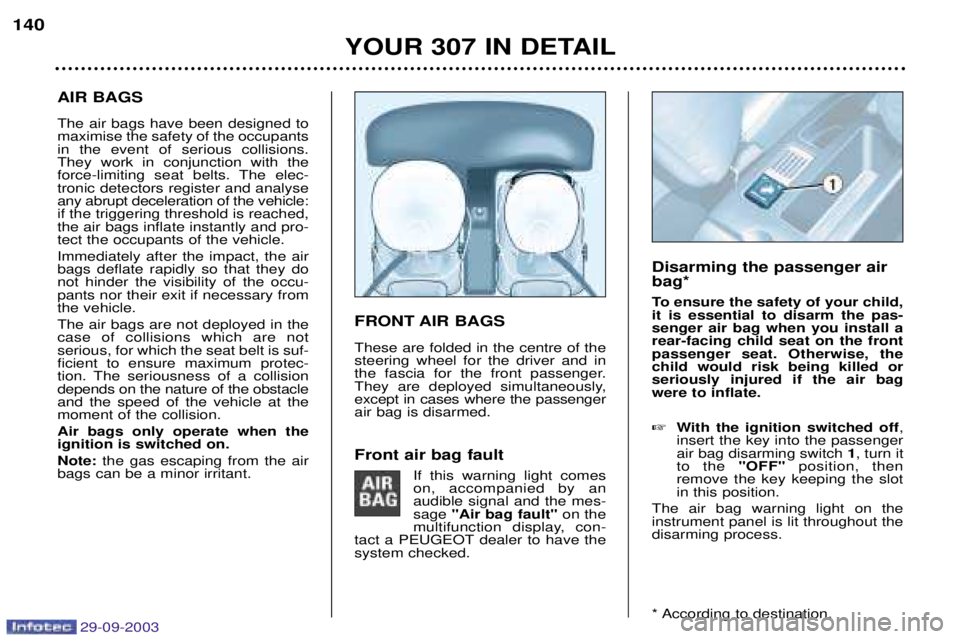 PEUGEOT 307 2003 Owners Manual 29-09-2003
AIR BAGS The air bags have been designed to maximise the safety of the occupantsin the event of serious collisions.They work in conjunction with the
force-limiting seat belts. The elec-tron PEUGEOT 307 2003 Owners Manual 29-09-2003
AIR BAGS The air bags have been designed to maximise the safety of the occupantsin the event of serious collisions.They work in conjunction with the
force-limiting seat belts. The elec-tron