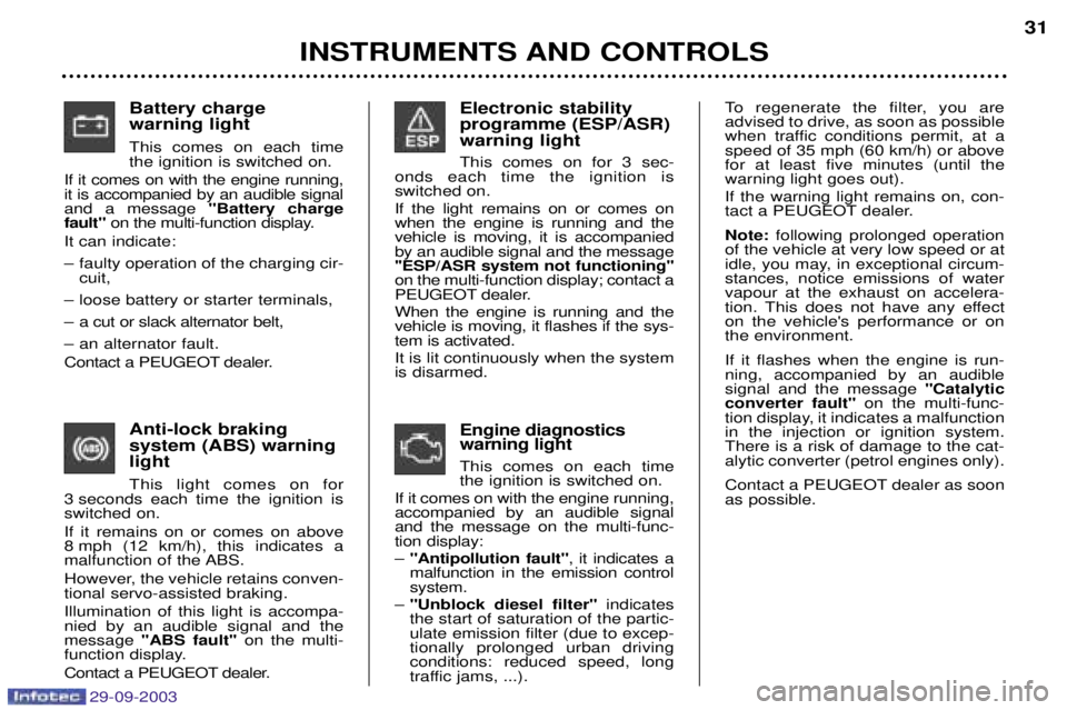 PEUGEOT 307 2003  Owners Manual 
Battery charge warning light 
3- &
  &- 
 
-,&-+
*  &
  ,- -  .
  &&
 )4  ) 
  
