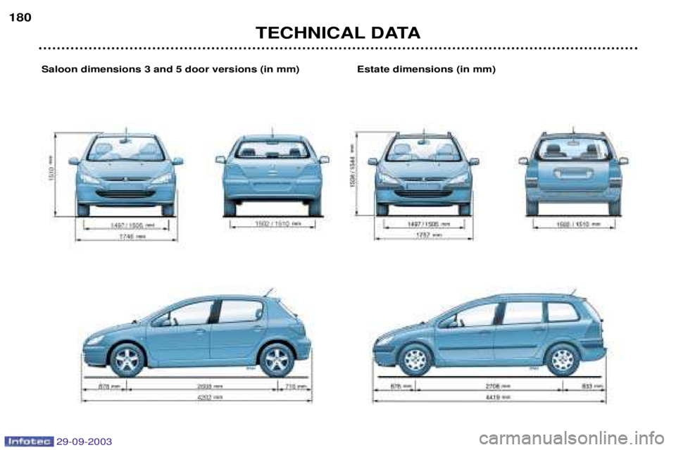 PEUGEOT 307 BREAK 2003  Owners Manual 
TECHNICAL DATA
180
Saloon dimensions 3 and 5 door versions (in mm) Estate dimensions (in mm)  