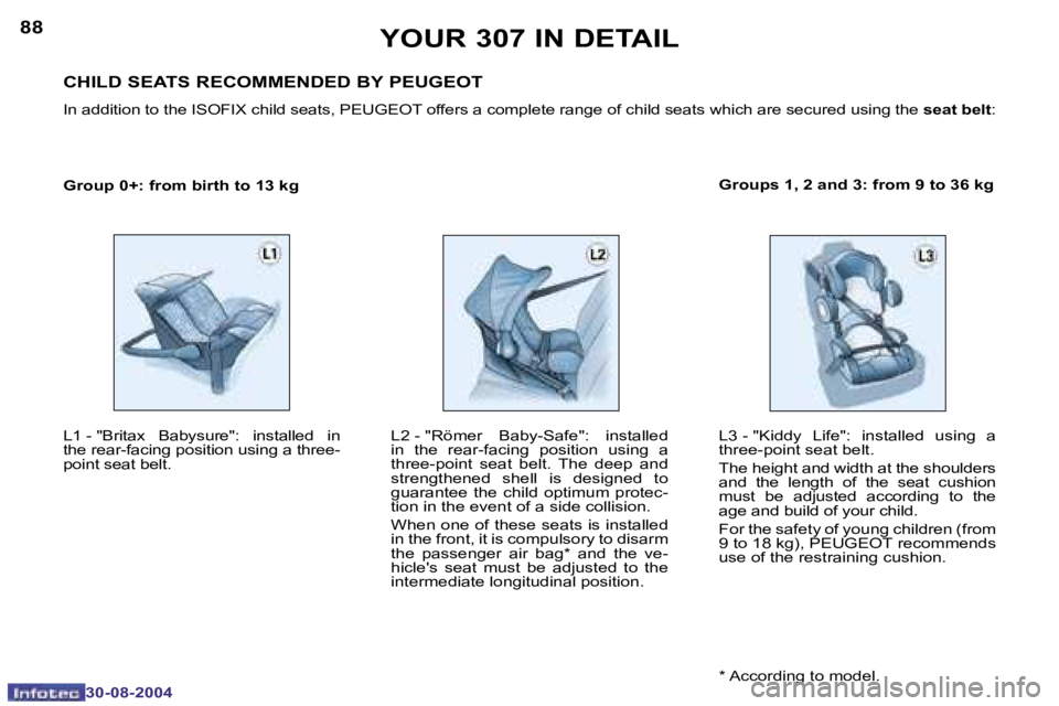PEUGEOT 307 BREAK DAG 2004  Owners Manual �8�8
�3�0�-�0�8�-�2�0�0�4
�8�9
�3�0�-�0�8�-�2�0�0�4
�G�r�o�u�p� �0�+�:� �f�r�o�m� �b�i�r�t�h� �t�o� �1�3� �k�g�L�3� �-� �"�K�i�d�d�y�  �L�i�f�e�"�:�  �i�n�s�t�a�l�l�e�d�  �u�s�i�n�g�  �a�  
�t