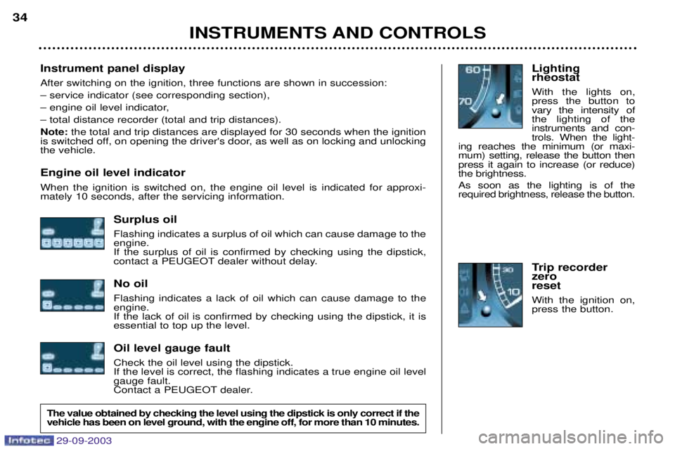PEUGEOT 307 CC 2003  Owners Manual 
" $( %!"%; 
*,&--.-*&-,&& 
I1&&&&	.
I1&.
I