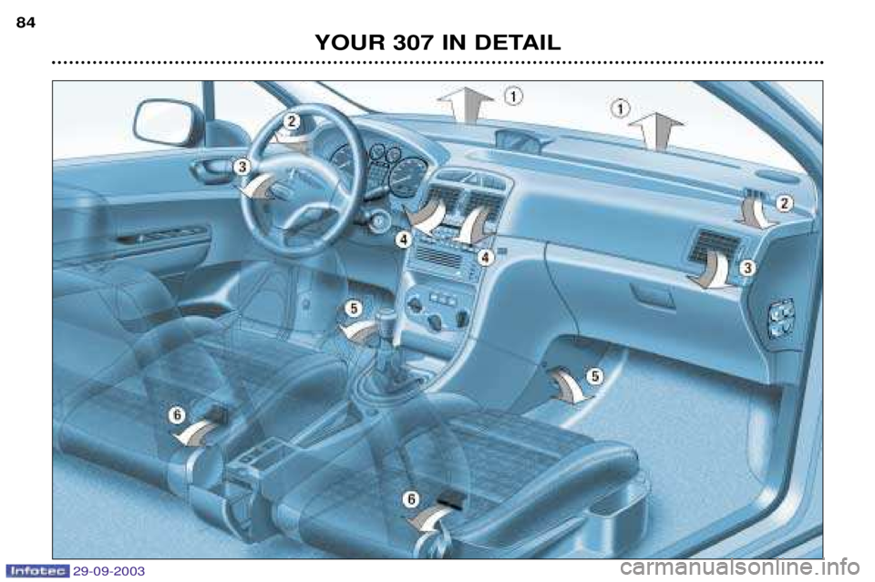 PEUGEOT 307 CC 2003  Owners Manual 
	

	
  