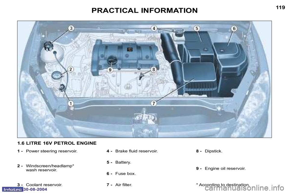 PEUGEOT 307 CC 2004  Owners Manual �1�1�9
�3�0�-�0�8�-�2�0�0�4
�P�R�A�C�T�I�C�A�L� �I�N�F�O�R�M�A�T�I�O�N
�1� �-� �P�o�w�e�r� �s�t�e�e�r�i�n�g� �r�e�s�e�r�v�o�i�r�.
�2� �-�  �W�i�n�d�s�c�r�e�e�n�/�h�e�a�d�l�a�m�p�*�  
�w�a�s�h� �r�e�s�