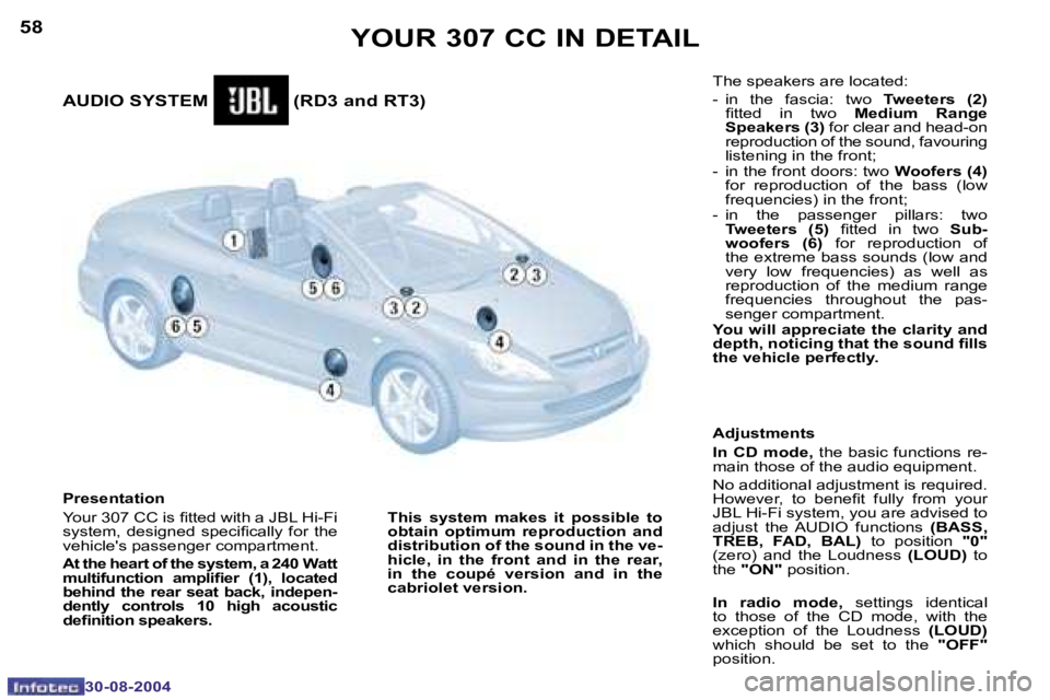 PEUGEOT 307 CC 2004  Owners Manual �5�8
�3�0�-�0�8�-�2�0�0�4
�Y�O�U�R� �3�0�7� �C�C� �I�N� �D�E�T�A�I�L
�A�U�D�I�O� �S�Y�S�T�E�M�  �(�R�D�3� �a�n�d� �R�T�3�)� 
�P�r�e�s�e�n�t�a�t�i�o�n 
�Y�o�u�r� �3�0�7� �C�C� �i�s� �i�t�t�e�d� �w�i�t�