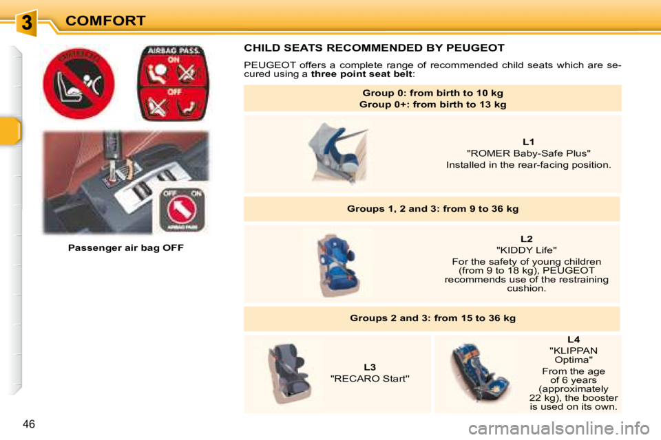 PEUGEOT 307 CC DAG 2007  Owners Manual 46
COMFORT
    Passenger air bag OFF    
 CHILD SEATS RECOMMENDED BY PEUGEOT 
� �P�E�U�G�E�O�T�  �o�f�f�e�r�s�  �a�  �c�o�m�p�l�e�t�e�  �r�a�n�g�e�  �o�f�  �r�e�c�o�m�m�e�n�d�e�d�  �c�h�i�l�d�  �s�e�a