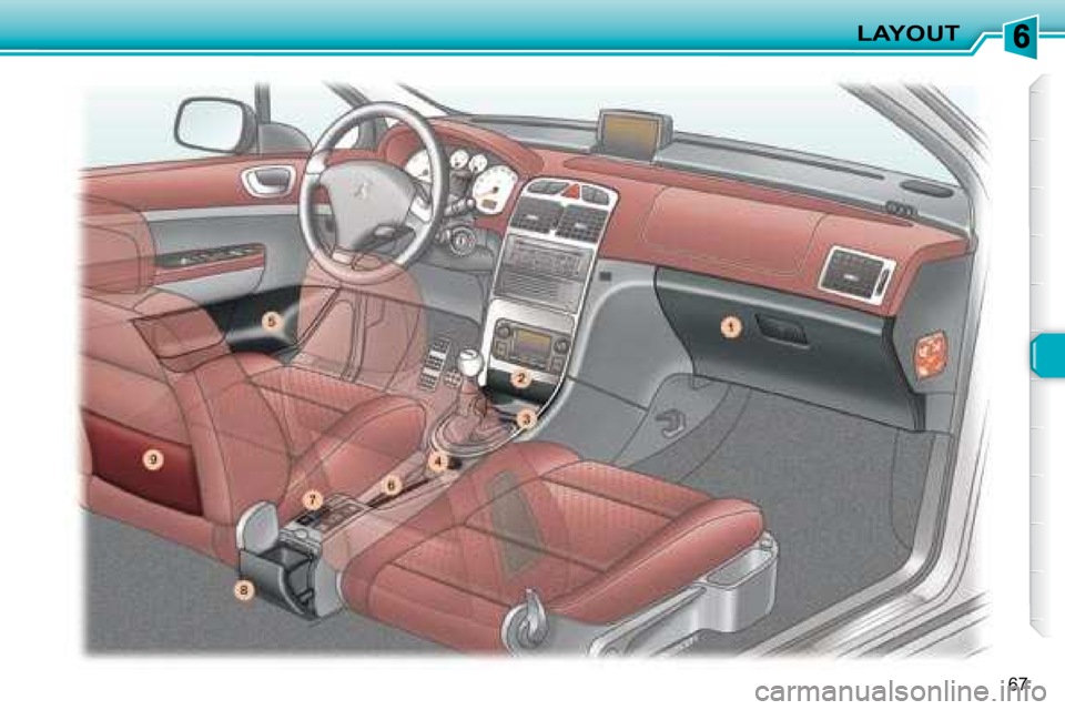PEUGEOT 307 CC DAG 2007  Owners Manual 67
LAYOUT   