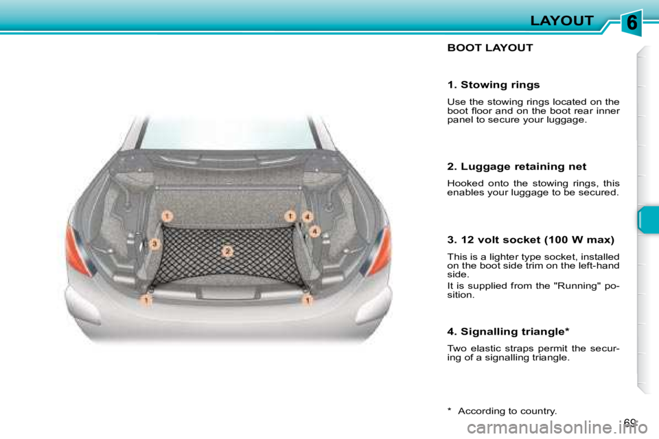 PEUGEOT 307 CC DAG 2007  Owners Manual 69
LAYOUT
 BOOT LAYOUT 
  *    According to country.  
  1. Stowing rings 
� �U�s�e� �t�h�e� �s�t�o�w�i�n�g� �r�i�n�g�s� �l�o�c�a�t�e�d� �o�n� �t�h�e�  
�b�o�o�t� �l� �o�o�r� �a�n�d� �o�n� �t�h�e� �b�