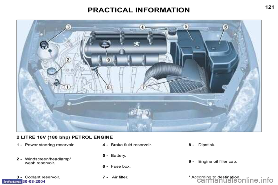 PEUGEOT 307 CC DAG 2004  Owners Manual �1�2�0
�3�0�-�0�8�-�2�0�0�4
�1�2�1
�3�0�-�0�8�-�2�0�0�4
�P�R�A�C�T�I�C�A�L� �I�N�F�O�R�M�A�T�I�O�N
�1� �-�  �P�o�w�e�r� �s�t�e�e�r�i�n�g� �r�e�s�e�r�v�o�i�r�.
�2� �- �  �W�i�n�d�s�c�r�e�e�n�/�h�e�a�d�