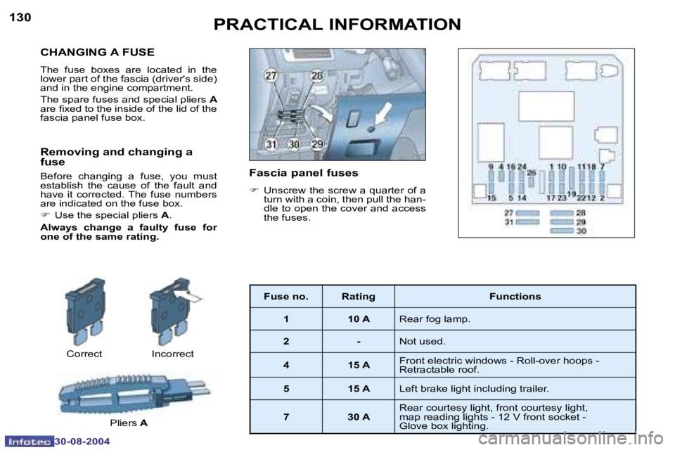 PEUGEOT 307 CC DAG 2004  Owners Manual �1�3�0
�3�0�-�0�8�-�2�0�0�4
�1�3�1
�3�0�-�0�8�-�2�0�0�4
�C�H�A�N�G�I�N�G� �A� �F�U�S�E
�T�h�e�  �f�u�s�e�  �b�o�x�e�s�  �a�r�e�  �l�o�c�a�t�e�d�  �i�n�  �t�h�e�  
�l�o�w�e�r� �p�a�r�t� �o�f� �t�h�e� �