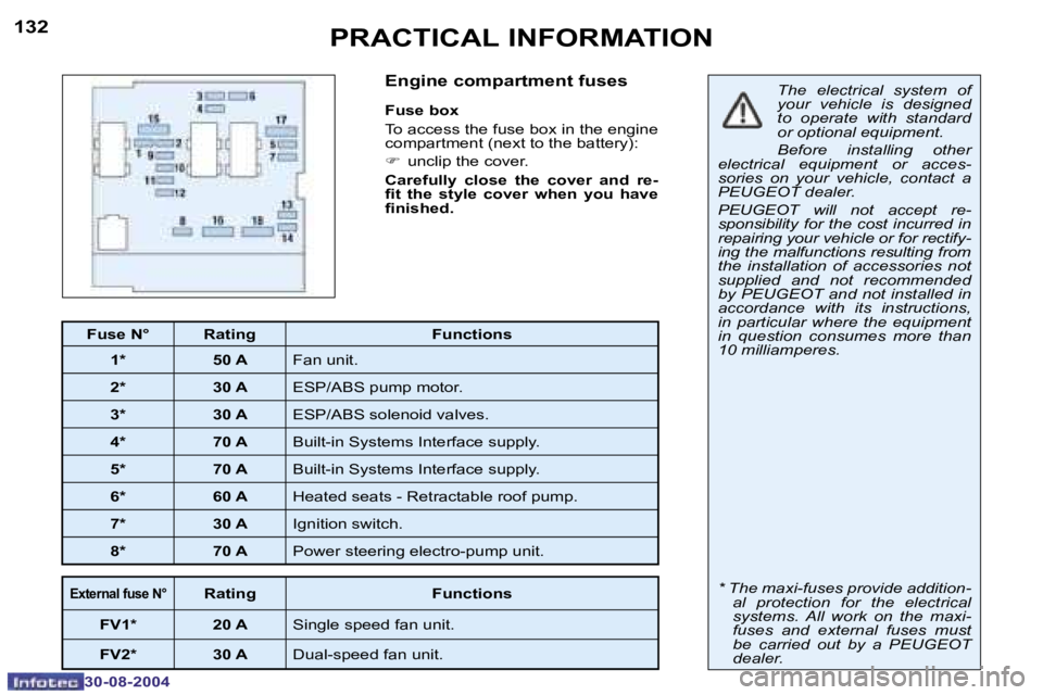 PEUGEOT 307 CC DAG 2004  Owners Manual �1�3�2
�3�0�-�0�8�-�2�0�0�4
�1�3�3
�3�0�-�0�8�-�2�0�0�4
�P�R�A�C�T�I�C�A�L� �I�N�F�O�R�M�A�T�I�O�N
�E�n�g�i�n�e� �c�o�m�p�a�r�t�m�e�n�t� �f�u�s�e�s
�F�u�s�e� �b�o�x 
�T�o� �a�c�c�e�s�s� �t�h�e� �f�u�s