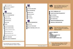 Page 213