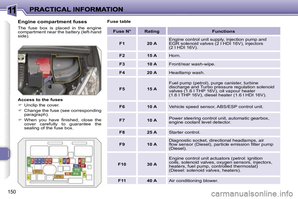 PEUGEOT 308 2007  Owners Manual �1�1
�1�5�0
�E�n�g�i�n�e� �c�o�m�p�a�r�t�m�e�n�t� �f�u�s�e�s
�T�h�e�  �f�u�s�e�  �b�o�x�  �i�s�  �p�l�a�c�e�d�  �i�n�  �t�h�e�  �e�n�g�i�n�e� �c�o�m�p�a�r�t�m�e�n�t� �n�e�a�r� �t�h�e� �b�a�t�t�e�r�y� 