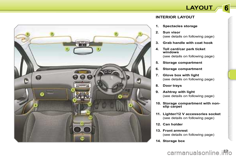 PEUGEOT 308 2007  Owners Manual �8�7
�L�A�Y�O�U�T
�I�N�T�E�R�I�O�R� �L�A�Y�O�U�T
�1�.�  �S�p�e�c�t�a�c�l�e�s� �s�t�o�r�a�g�e
�2�.�  �S�u�n� �v�i�s�o�r
�  �(�s�e�e� �d�e�t�a�i�l�s� �o�n� �f�o�l�l�o�w�i�n�g� �p�a�g�e�)
�3�.�  �G�r�a�b