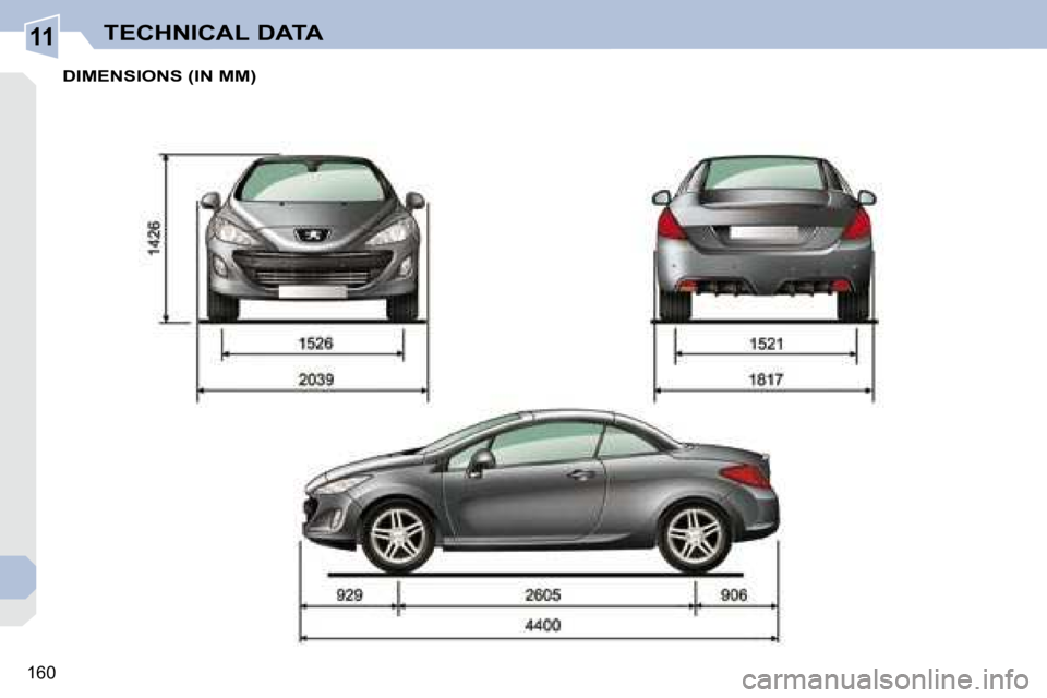 PEUGEOT 308 CC 2008  Owners Manual 11
160
TECHNICAL DATA
     DIMENSIONS (IN MM)   