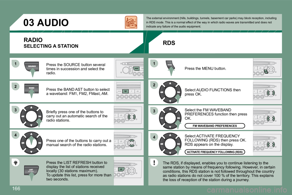PEUGEOT 308 CC 2008  Owners Manual 166
03
11
22
33
44
22
44
33
11
      AUDIO  
 Press the SOURCE button several times in succession and select the radio. 
 Press the BAND AST button to select a waveband: FM1, FM2, FMast, AM. 
� �B�r�i