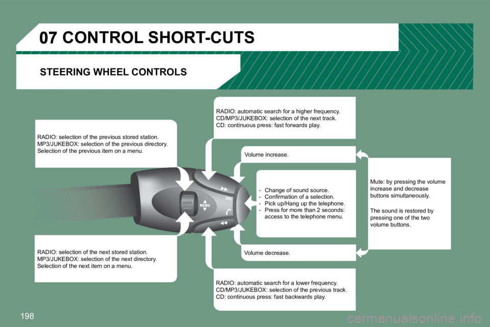 PEUGEOT 308 CC 2008  Owners Manual 198
 RADIO: selection of the previous stored station.  MP3/JUKEBOX: selection of the previous directory.  Selection of the previous item on a menu.  
 RADIO: selection of the next stored station.  MP3