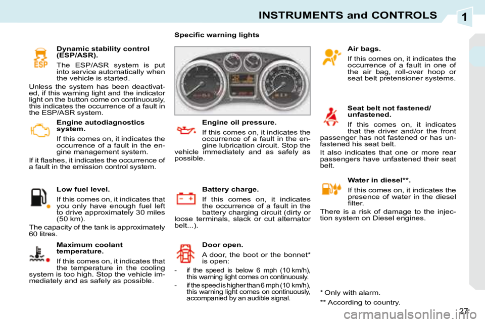 PEUGEOT 308 CC 2008  Owners Manual 1
27
INSTRUMENTS and CONTROLS
   Engine autodiagnostics  
system.  
 If this comes on, it indicates the  
occurrence  of  a  fault  in  the  en-
gine management system. 
� �I�f� �i�t� �ﬂ� �a�s�h�e�s