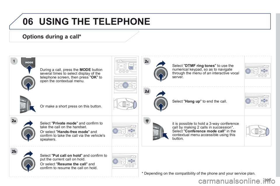 PEUGEOT 308 CC 2013  Owners Manual 06
209
  Options  during  a  call *  
  During a call, press the  MODE   button several times to select display of the telephone screen, then press " OK "  to open the contextual menu.  
  Select  " P