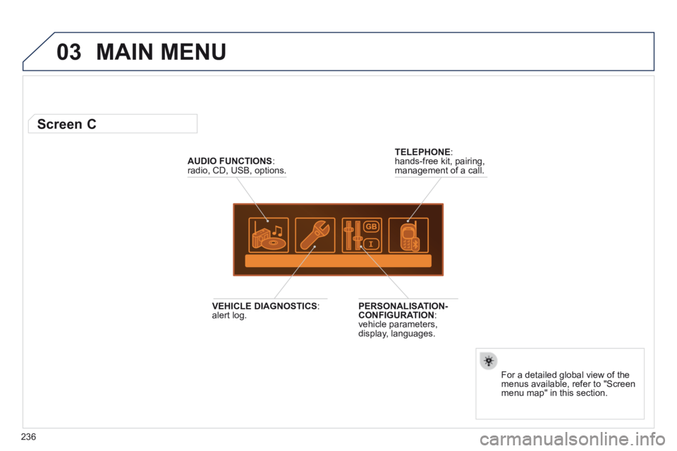 PEUGEOT 308 CC 2013  Owners Manual 03
236
 MAIN  MENU 
AUDIO FUNCTIONS : radio, CD, USB, options.  
          Screen C 
  For a detailed global view of the menus available, refer to "Screen menu map" in this section.   
TELEPHONE : han