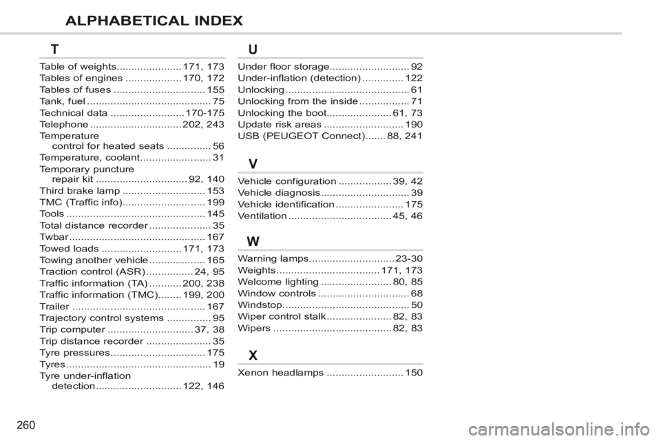 PEUGEOT 308 CC 2013 Owners Manual 260
ALPHABETICAL INDEX
Warning lamps .............................23-30
Weights ...................................171, 173
Welcome lighting ........................80, 85
Window controls ............ PEUGEOT 308 CC 2013 Owners Manual 260
ALPHABETICAL INDEX
Warning lamps .............................23-30
Weights ...................................171, 173
Welcome lighting ........................80, 85
Window controls ............