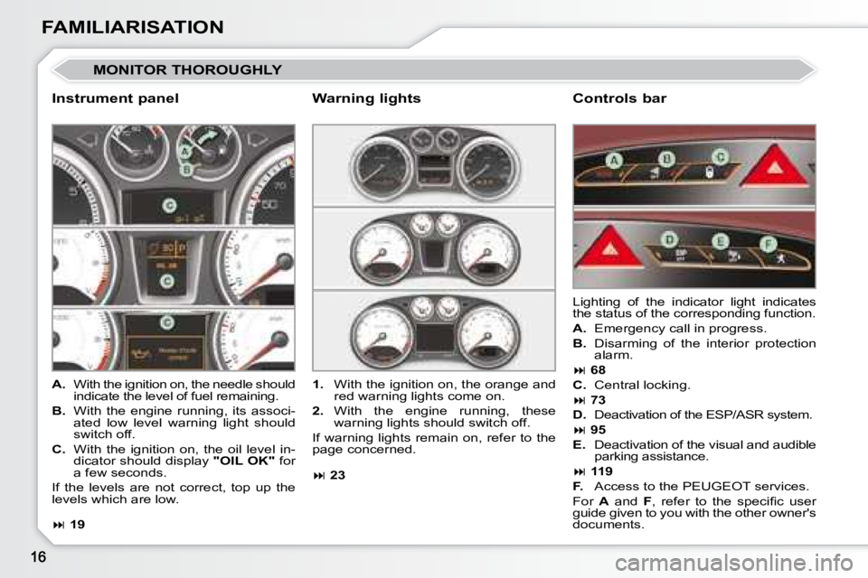 PEUGEOT 308 CC DAG 2008  Owners Manual FAMILIARISATION
 MONITOR THOROUGHLY 
  Instrument panel   Controls bar 
   
A.    With the ignition on, the needle should 
indicate the level of fuel remaining. 
  
B.    With  the  engine  running,  
