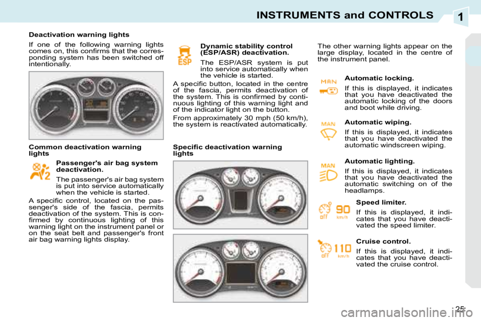 PEUGEOT 308 CC DAG 2008  Owners Manual 1
25
INSTRUMENTS and CONTROLS
   Deactivation warning lights  
 If  one  of  the  following  warning  lights  
�c�o�m�e�s� �o�n�,� �t�h�i�s� �c�o�n�ﬁ� �r�m�s� �t�h�a�t� �t�h�e� �c�o�r�r�e�s�-
pondin