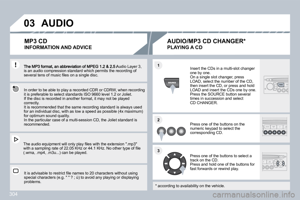 PEUGEOT 308 SW BL 2009  Owners Manual 304
�0�3
�1�1
�2�2
�3�3
� �T�h�e� �M�P�3� �f�o�r�m�a�t�,� �a�n� �a�b�b�r�e�v�i�a�t�i�o�n� �o�f� �M�P�E�G� �1�.�2� �&� �2�.�5� �A�u�d�i�o� �L�a�y�e�r� �3�,�i�s� �a�n� �a�u�d�i�o� �c�o�m�p�r�e�s�s�i�o�n