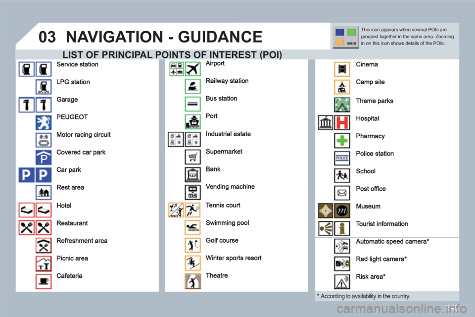PEUGEOT 308 SW BL 2010  Owners Manual 245
03NAVIGATION - GUIDANCE 
   
LIST OF PRINCIPAL POINTS OF INTERESTREST((POIPOI))
   
*  According to availability in the country.
This icon appears when several POIs aregrouped together in the same