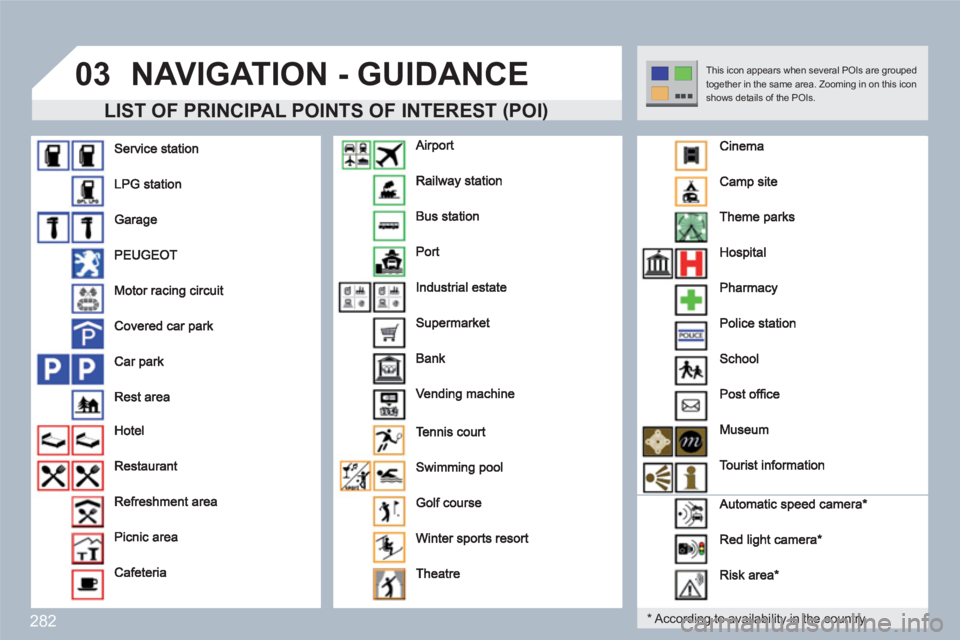 PEUGEOT 308 SW BL 2010  Owners Manual 282
03NAVIGATION - GUIDANCE 
   
LIST OF PRINCIPAL POINTS OF INTEREST((POI)) 
* 
 
 According to availability in the country. 
This icon appears when several POIs are grouped together in the same area