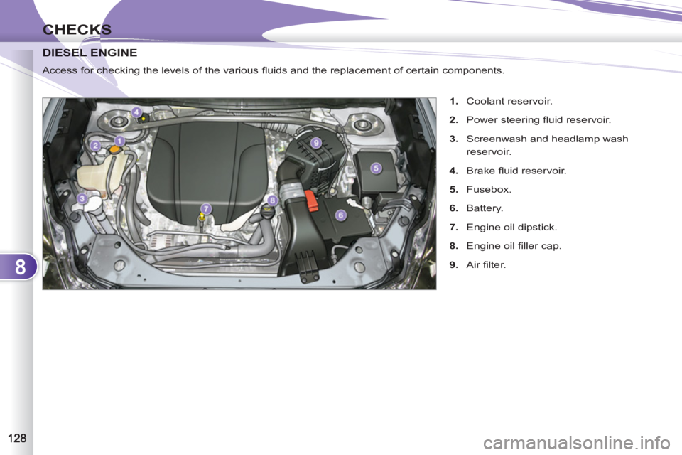 PEUGEOT 4007 2011  Owners Manual 8
CHECKS
SEL ENGINEDIESEL EN
  Access for checking the levels of the various ﬂ uids and the replacement of certain components. 
   
 
1. 
 Coolant reservoir. 
   
2. 
 Power steering ﬂ uid reservo