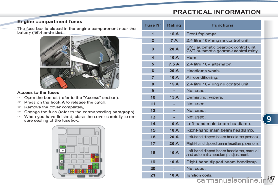 PEUGEOT 4007 2011  Owners Manual 9
PRACTICAL INFORMATION
   
Engine compartment fuses 
 
The fuse box is placed in the engine compartment near the 
battery (left-hand side). 
   
Access to the fuses 
   
 
�) 
  Open the bonnet (refe