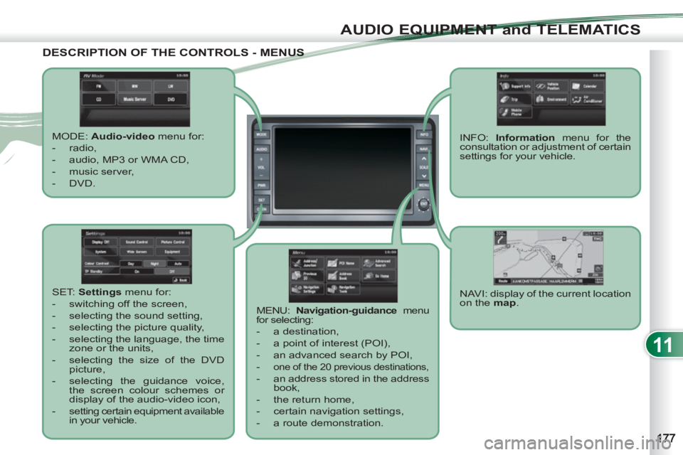 PEUGEOT 4007 2011  Owners Manual 11
AUDIO EQUIPMENT and TELEMATICS
DESCRIPTION OF THE CONTROLS - MENUS US 
   
MODE:  Audio-video 
 menu for: 
   
 
-  radio, 
   
-   audio, MP3 or WMA CD, 
   
-  music server, 
   
-  DVD.  
  MENU