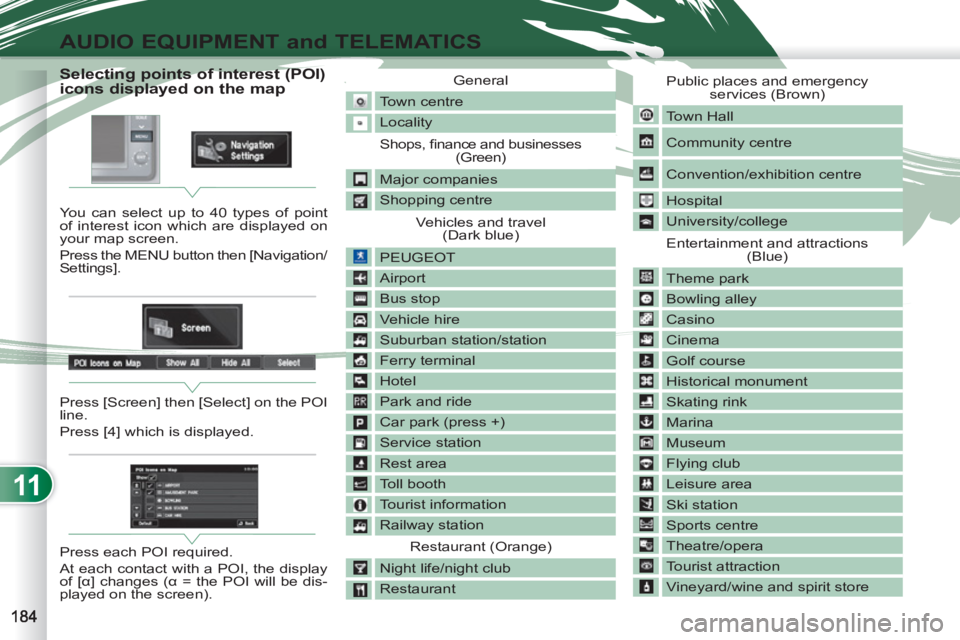 PEUGEOT 4007 2011  Owners Manual 11
AUDIO EQUIPMENT and TELEMATICS
   
 
 
 
 
 
 
 
 
 
 
 
 
 
 
 
 
 
 
 
 
 
 
 
Selecting points of interest (POI) 
icons displayed on the map 
  You can select up to 40 types of point 
of interes
