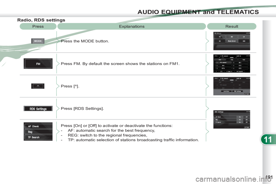PEUGEOT 4007 2011  Owners Manual 11
AUDIO EQUIPMENT and TELEMATICS
   
Radio, RDS settings 
 
Press  Explanations  Result 
  Press the MODE button. 
  Press FM. By default the screen shows the stations on FM1. 
  Press [^]. 
  Press 
