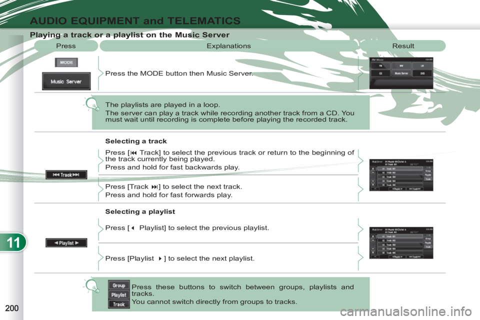 PEUGEOT 4007 2011  Owners Manual 11
AUDIO EQUIPMENT and TELEMATICS
  Explanations  Result 
 
 
 
 
 
 
 
 
 
 
 
 
 
 
 
 
Playing a track or a playlist on the Music Server 
 
Press 
  Press the MODE button then Music Server. 
  The 