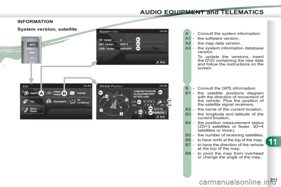 PEUGEOT 4007 2011  Owners Manual 11
AUDIO EQUIPMENT and TELEMATICS
INFORMATION
  A  -  Consult the system information: 
  A1  -  the software version, 
  A2  -  the map data version, 
  A3  -   the system information database 
versio