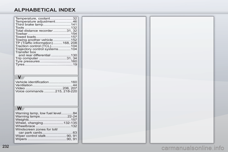 PEUGEOT 4007 2011  Owners Manual ALPHABETICAL INDEX
Temperature, coolant ...................... 32
Temperature adjustment ................. 46
Third brake lamp........................... 141
Tools ....................................