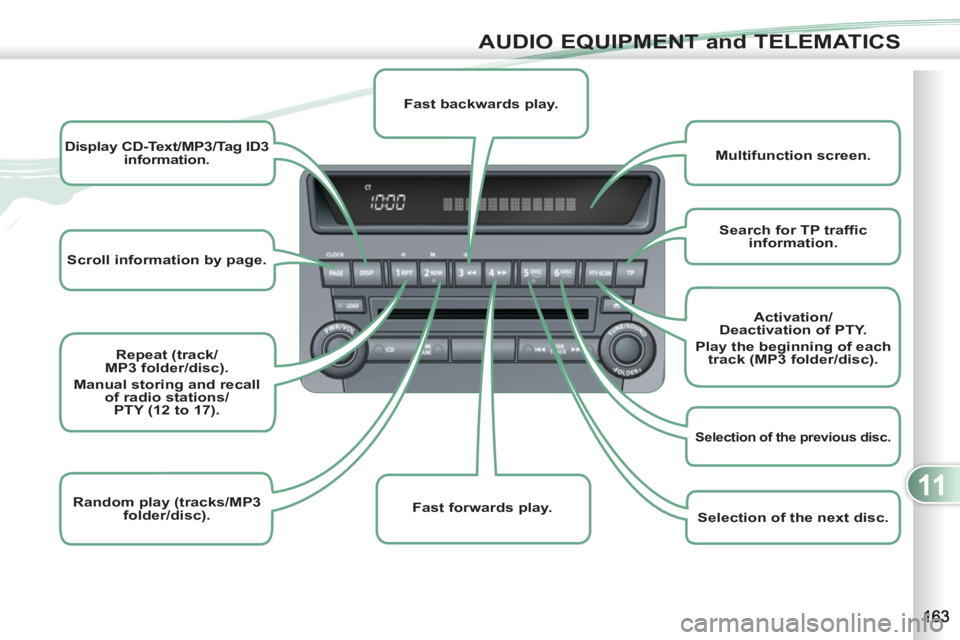 PEUGEOT 4007 2012  Owners Manual 11
AUDIO EQUIPMENT and TELEMATICS
   
 
Scroll information by page. 
 
     
 
Display CD-Text/MP3/Tag ID3 
information.   
 
   
 
Repeat (track/
MP3 folder/disc). 
   
  Manual storing and recall 
o