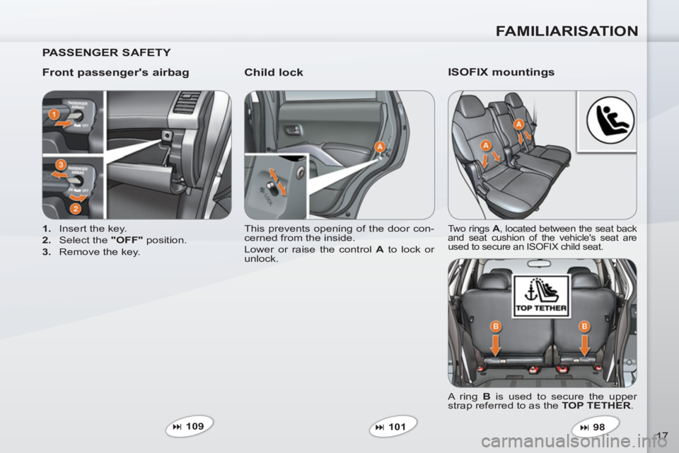 PEUGEOT 4007 2012  Owners Manual FAMILIARISATION
17
   
PASSENGER SAFETY  
   
Front passengers airbag    
Child lock 
 
 
 
1. 
  Insert the key. 
   
2. 
  Select the  "OFF" 
 position. 
   
3. 
  Remove the key.    This prevents 