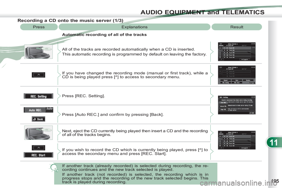 PEUGEOT 4007 2012 Owners Manual 11
AUDIO EQUIPMENT and TELEMATICS
Recording a CD onto the music server (1/3)
Press Explanations Result
All of the tracks are recorded automatically when a PEUGEOT 4007 2012 Owners Manual 11
AUDIO EQUIPMENT and TELEMATICS
Recording a CD onto the music server (1/3)
Press Explanations Result
All of the tracks are recorded automatically when a
