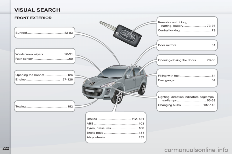 PEUGEOT 4007 2012 Owners Manual VISUAL SEARCH
FRONT EXTERIOR
Remote control key,
starting, battery ......................... 73-76
Central locking ...................................79
Sunroof ..................... PEUGEOT 4007 2012 Owners Manual VISUAL SEARCH
FRONT EXTERIOR
Remote control key,
starting, battery ......................... 73-76
Central locking ...................................79
Sunroof .....................