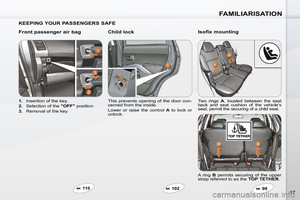 PEUGEOT 4007 2009  Owners Manual FAMILIARISATION
17
  KEEPING YOUR PASSENGERS SAFE   
  Front passenger air bag    Child lock  
   
1.    Insertion of the key. 
  
2.    Selection of the   "OFF"  position. 
  
3.    Removal of the ke
