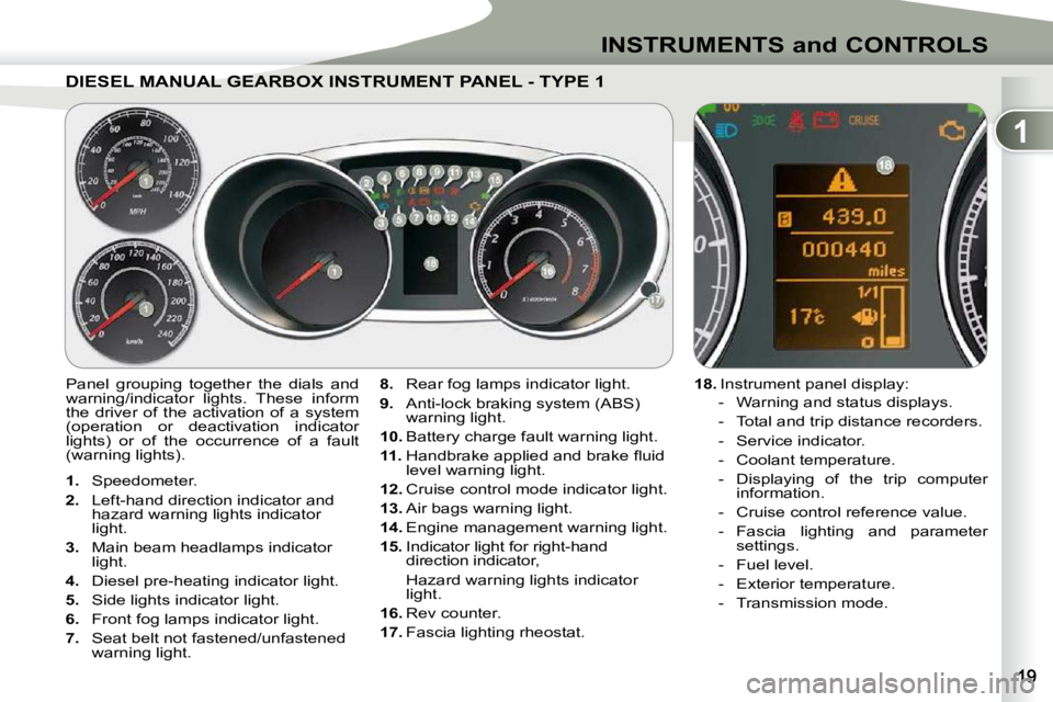 PEUGEOT 4007 2009  Owners Manual 1
INSTRUMENTS and CONTROLS
DIESEL MANUAL GEARBOX INSTRUMENT PDIESEL MANUAL GEARBOX INSTRUMENT PANEL - TYPE 1 
 Panel  grouping  together  the  dials  and  
warning/indicator  lights.  These  inform 
t