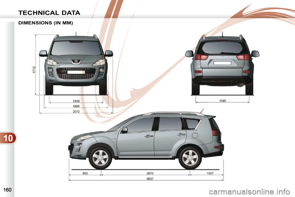 PEUGEOT 4007 2009  Owners Manual 10
TECHNICAL DATA
DIMENSIONS (IN MM)                                     