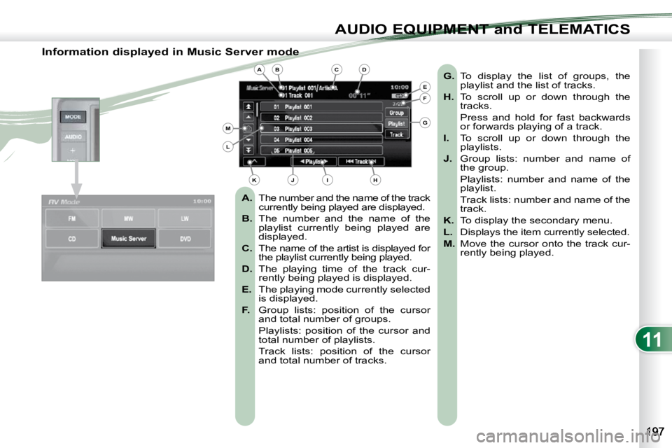 PEUGEOT 4007 2009  Owners Manual 11
AUDIO EQUIPMENT and TELEMATICS
  Information displayed in Music Server mode    
A.    The number and the name of the track 
currently being played are displayed. 
  
B.    The  number  and  the  na