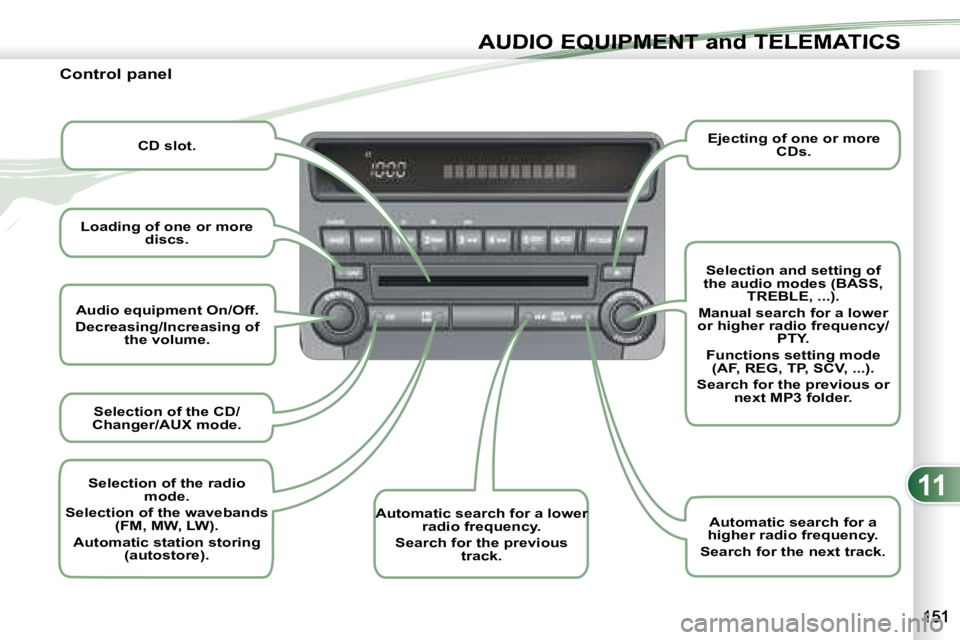 PEUGEOT 4007 2007  Owners Manual 11
AUDIO EQUIPMENT and TELEMATICSEQUIPMENT and TELEMA
  
Audio equipment On/Off.   
Decreasing/Increasing of  the volume.   
  
Selection of the CD/
Changer/AUX mode.   
  
Automatic search for a lowe