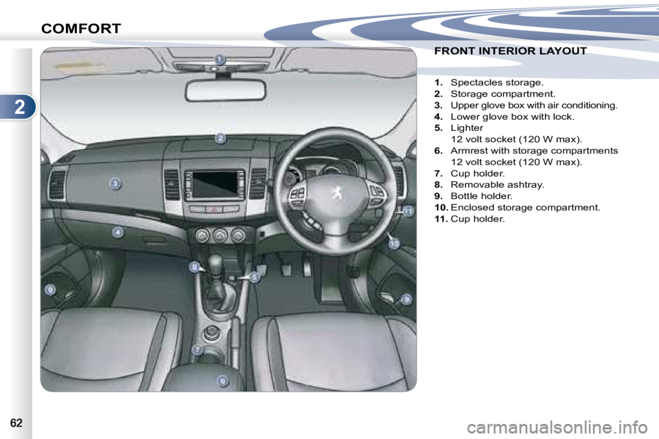 PEUGEOT 4007 2007  Owners Manual 2
COMFORT
FRONT INTERIOR LAYOUT  FRONT INTERIOR LAYOUT  
     
1. � �  �S�p�e�c�t�a�c�l�e�s� �s�t�o�r�a�g�e�.� 
  
2. � �  �S�t�o�r�a�g�e� �c�o�m�p�a�r�t�m�e�n�t�.� 
  
3. � �  �U�p�p�e�r� �g�l�o�v�e�