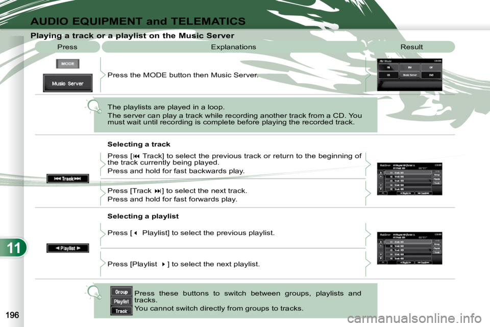 PEUGEOT 4007 2010  Owners Manual 11
AUDIO EQUIPMENT and TELEMATICS
 Explanations  Result 
                Playing a track or a playlist on the Mus
ic Server 
 Press 
 Press the MODE button then Music Server.  
 The playlists are play