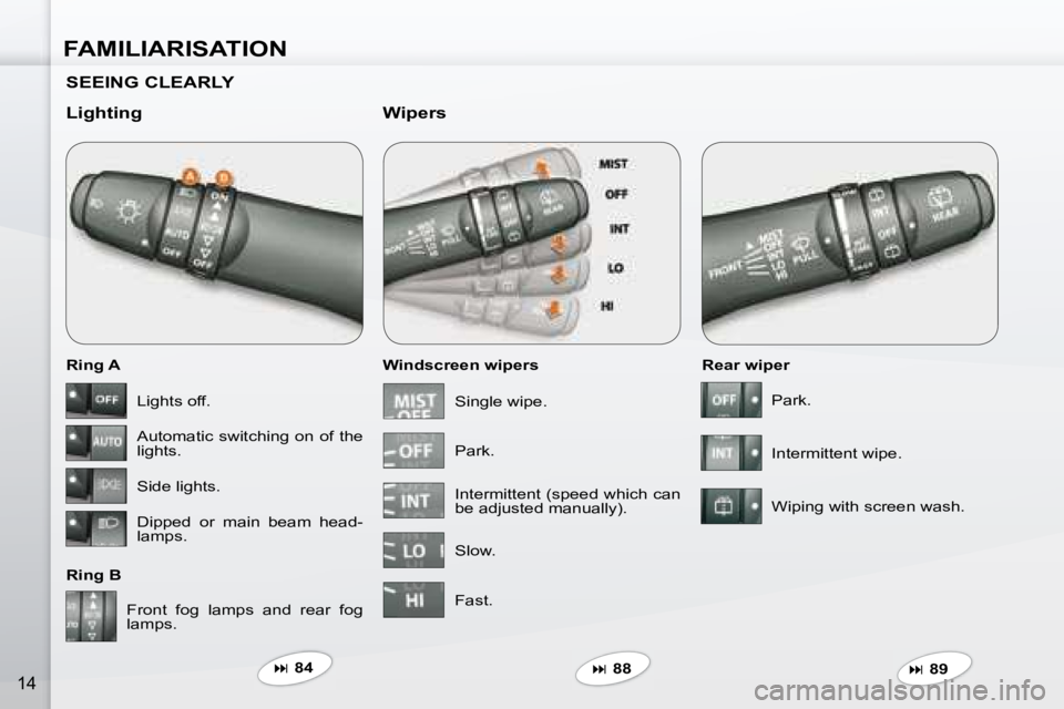 PEUGEOT 4007 2008  Owners Manual FAMILIARISATION
14
  SEEING CLEARLY   
  Lighting  
  Ring A  
  Ring B   Windscreen wipers 
  Wipers 
  Rear wiper 
 Front  fog  lamps  and  rear  fog  
lamps.       
�   84  
   
�   88   
   