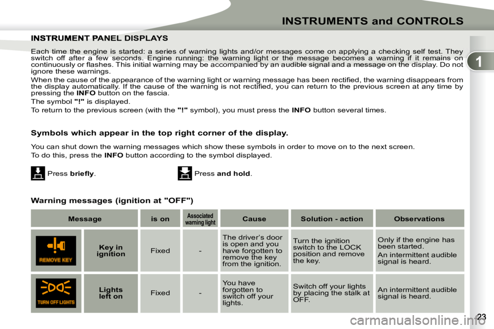 PEUGEOT 4007 2008  Owners Manual 1
INSTRUMENTS and CONTROLS
 Each  time  the  engine  is  started:  a  series  of  warning  lights  and/or  messages  come  on  applying  a  checking  self  test. They 
switch  off  after  a  few  seco